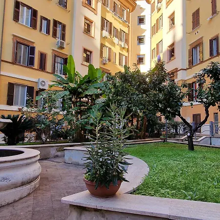 Jazznblues House 로마